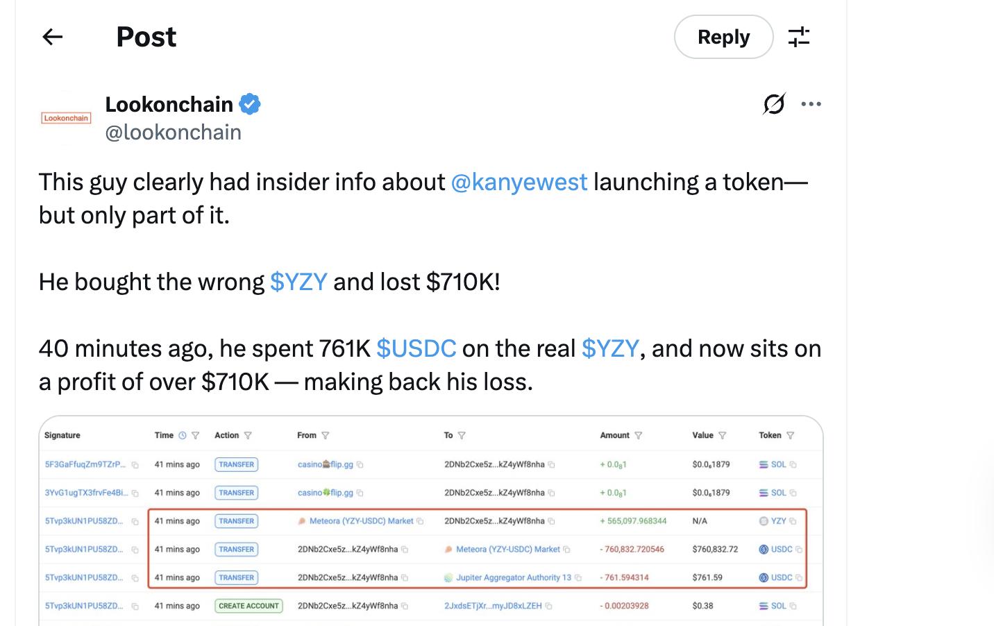 Lookonchain analysis