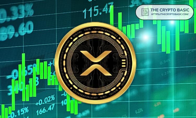 顶级分析师预测 XRP 将“达到、错过或超过”价格目标