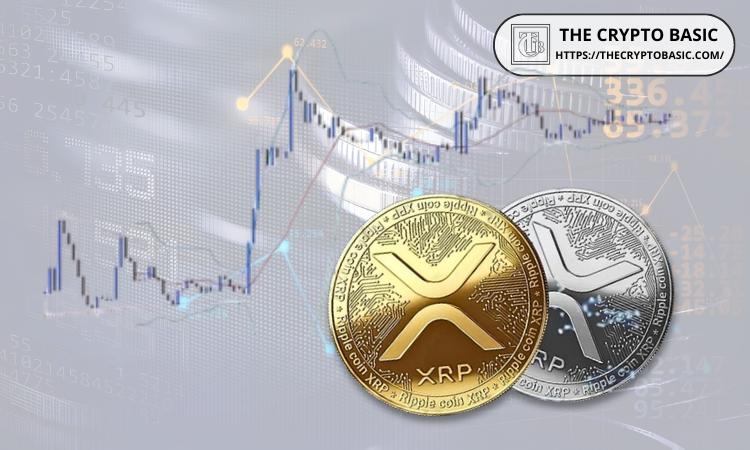 一切噪音直到 XRP 跌破 2.65 美元或突破 3.65 美元