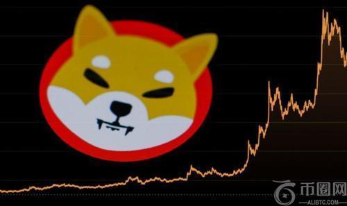 柴犬价格预测：资深投资者看好涨幅达17倍至0.00023美元