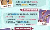 原神恰斯卡武器推荐