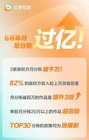 红果短剧8w钻现金收益为0是为什么