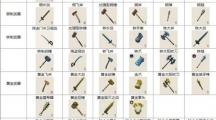 传送门骑士 战士武器制作方法汇总