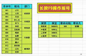 WPS中如何用表格制作抽奖小程序