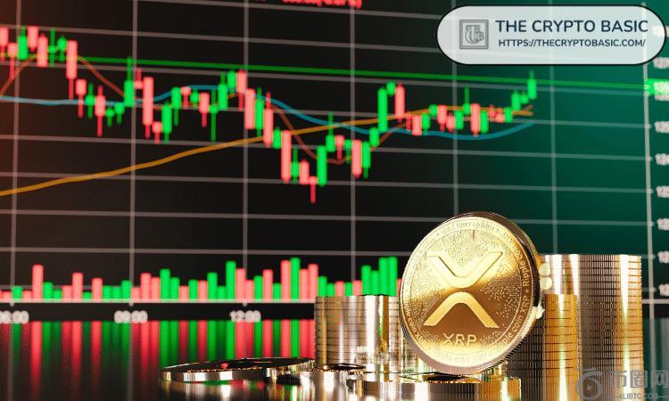 如果比特币的价值比黄金高出 10 倍，那么 1 XRP 的价值是多少