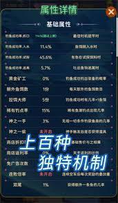 从零开始的钓鱼人生Lift初期用什么装备