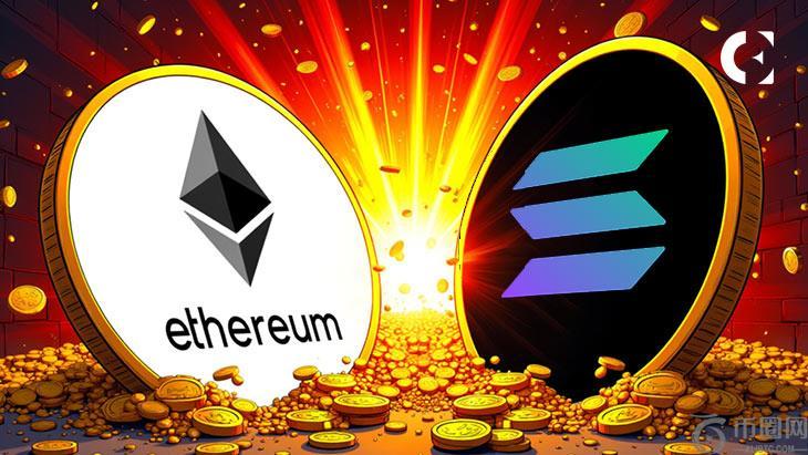 随着 BTC 主导地位的减弱，ETH 和 SOL 呈现每周布林线“W”形
