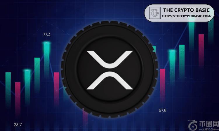专家警告称，在下一轮大涨期间，你可能难以抛售 XRP：原因如下