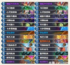 炉石传说龟DK抓快攻卡组怎么选