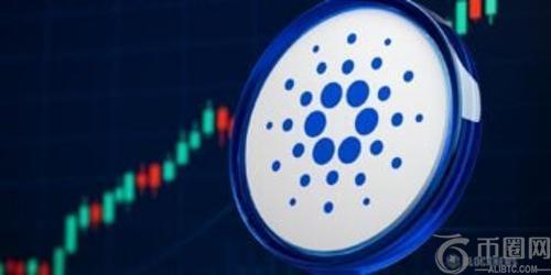 卡尔达诺形成看涨三角形形态——分析师预测潜在涨幅达157%