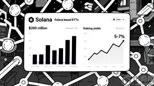 Solana的机构采用：开启区块链收益新纪元