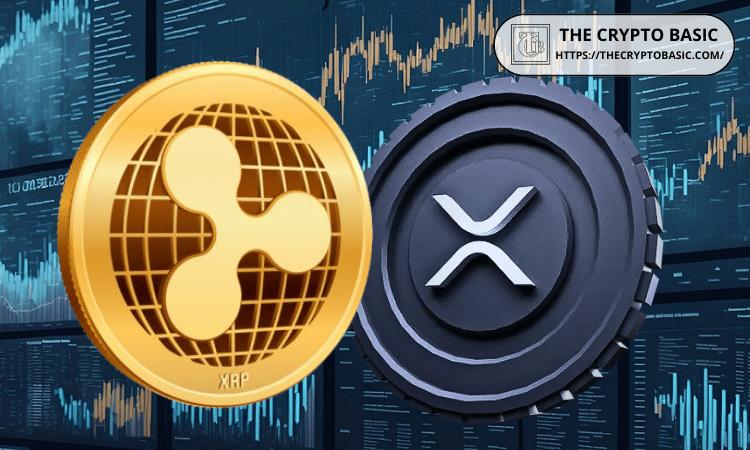 如果Ripple占据40%的B2B支付市场份额（预计到2032年市场规模将达到50万亿美元），XRP的价格将如下。
