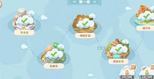 珍珠海大冒险报刊亭位置在哪