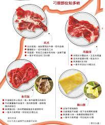 牛片如何报名