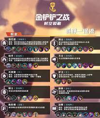 金铲铲上单羁绊效果是什么