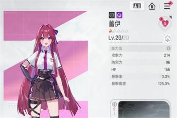 卡厄思梦境蕾伊怎么样 蕾伊角色介绍一览