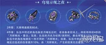 原神穹境示现之夜圣遗物是什么