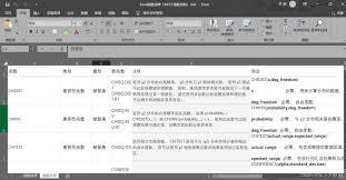 如何入门Excel逻辑函数