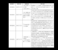海马体照相馆价目表是多少
