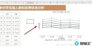 Word文字文档如何将折线图变为透明背景