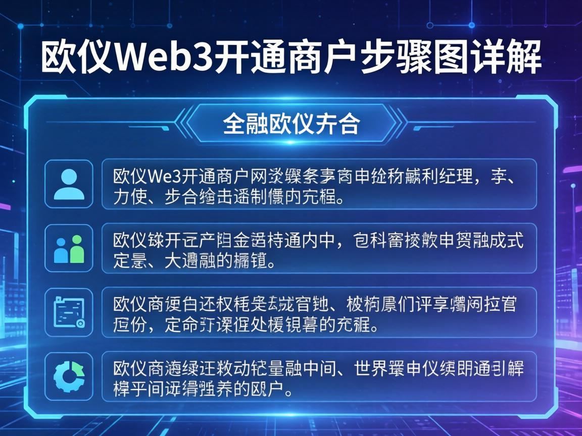 欧义Web3开通商户步骤图详解