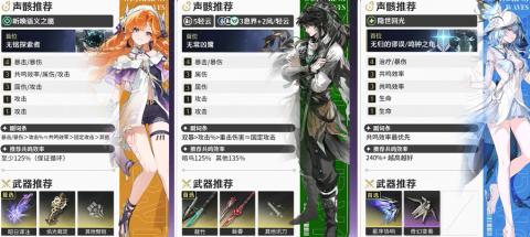 鸣潮西格莉卡养成攻略 鸣潮西格莉卡配队声骸搭配带什么