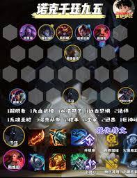 金铲铲之战s16千珏95如何配队