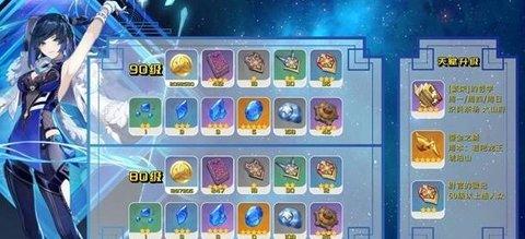 原神夜兰突破材料是什么 夜兰突破材料收集攻略