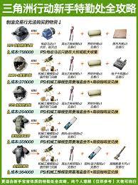 三角洲特勤处升级需要什么材料