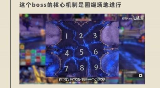 魔兽世界 虚影尖塔一号BOSS打法攻略