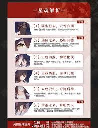 崩坏星穹铁道忘归人培养方法