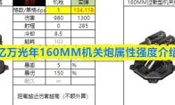 亿万光年160MM机关炮属性强度介绍