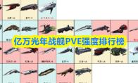 亿万光年战舰PVE强度排行榜
