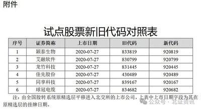 六只脚app如何添加循迹