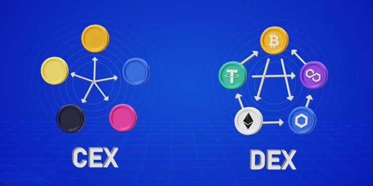 cex交易所中最厉害的三个机构是哪些