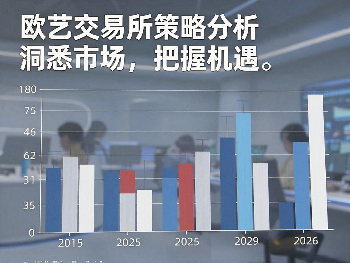 欧艺交易所策略分析，洞悉市场，把握机遇