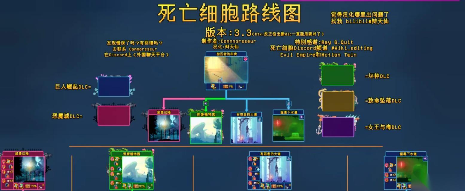 死亡航线前期攻略 探索