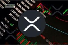 分析师展示历史结构，预言XRP将在这一事件发生前跌破0.9美元