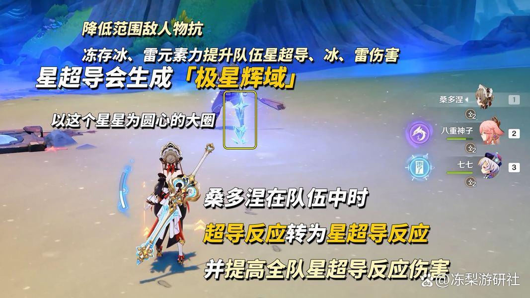 原神桑多涅技能介绍