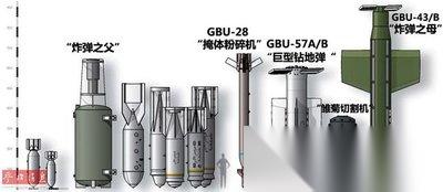 笼子BOSS混凝土之母成就怎么完成