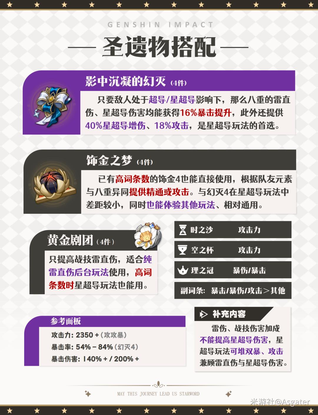 原神八重神子加强后圣遗物推荐