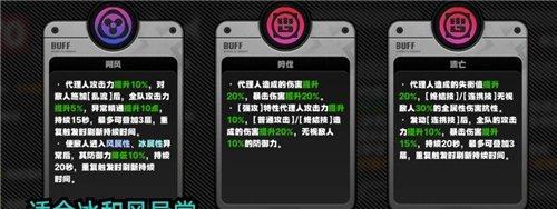 绝区零7.3危局强袭战基塔布鲁打法攻略 危局强袭战基塔布鲁怎么过