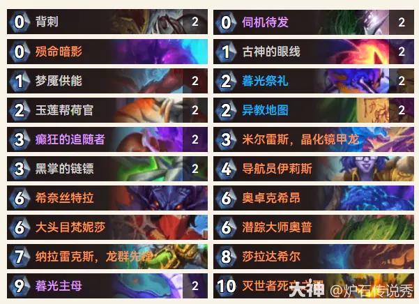 炉石传说逃离紫罗兰监狱兆示贼预构卡组推荐