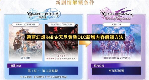 碧蓝幻想Relink无尽黄昏DLC新增内容解锁方法