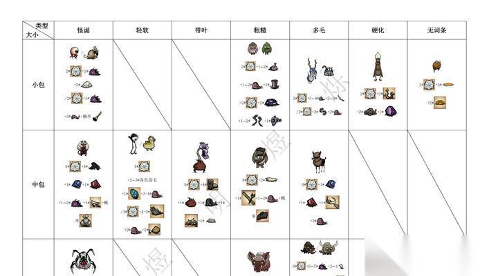 饥荒第十一版不能存档的解决方法大揭秘 解锁存档功能