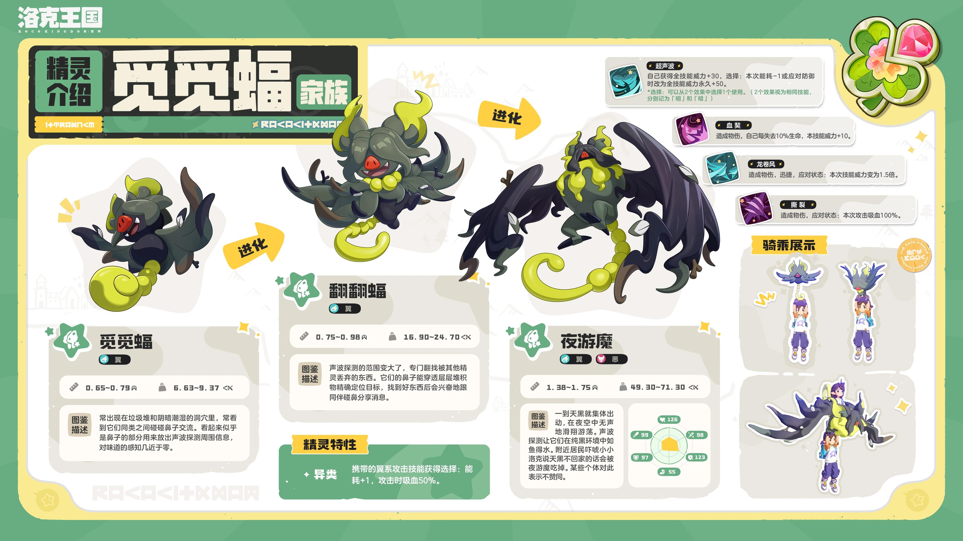 洛克王国世界夜游魔精灵介绍