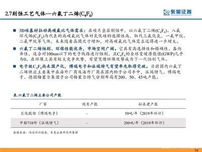 异环的配置需求是什么