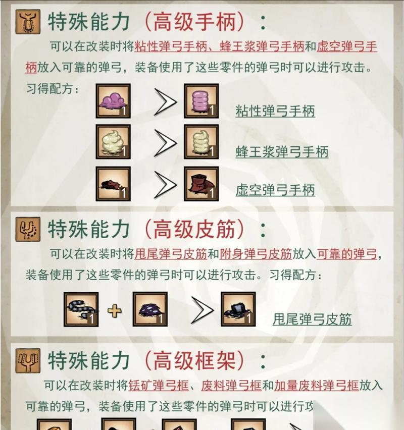 饥荒 掌握关键技巧