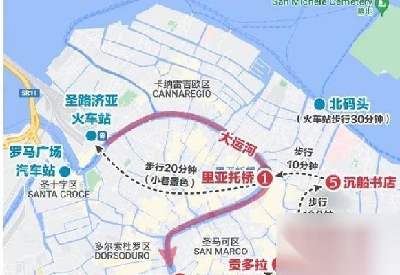 游戏中的崛起之路 一步一步解析威尼斯贸易路线的策略与技巧