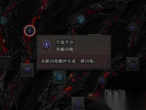 暗黑破坏神4阿斯塔洛斯掉落什么装备